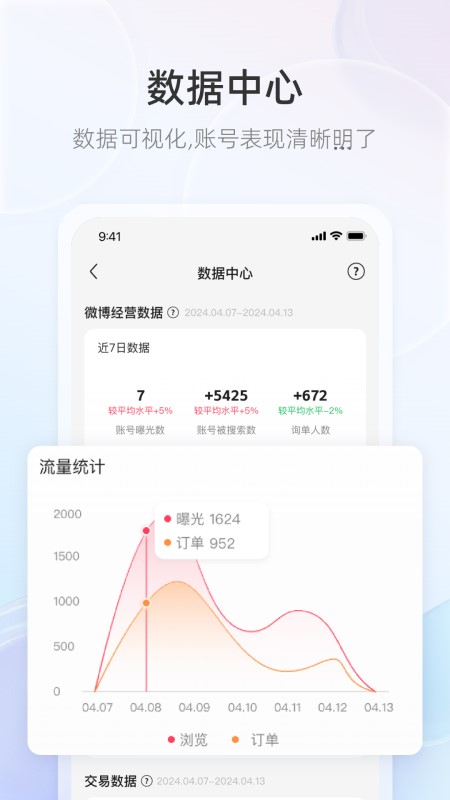 WeiQ自媒体 v7.1.3 安卓版
