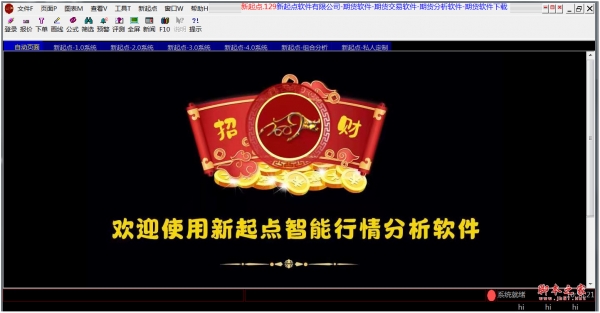 新起点行情分析软件(炒股软件) v1.0 免费安装版