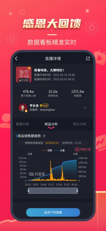抖查查 for iPhone v1.2.5 (直播带货数据分析) 苹果手机版