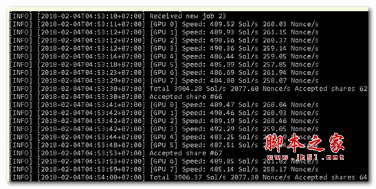 bminer挖矿软件(附eth使用教程)
