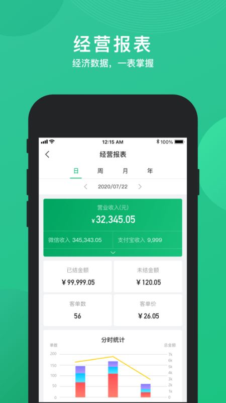 美好商户 for android v1.2.2 安卓手机版