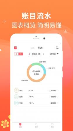 每日记账本 for Android v1.3.3 安卓手机版