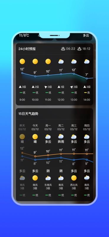 微鲤天气(天气预告软件) for iPhone v1.1.2 苹果手机版