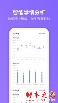 腾讯英语君中学版 for iPhone V1.0.1 苹果手机版