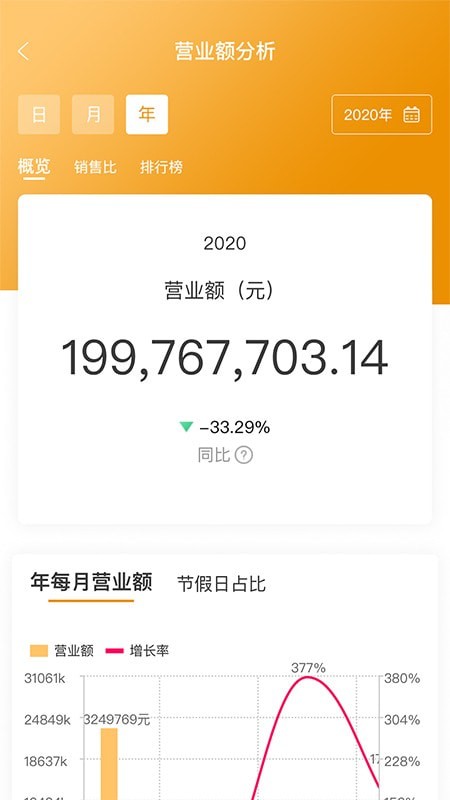 怡动 for android v7.1.4 安卓手机版