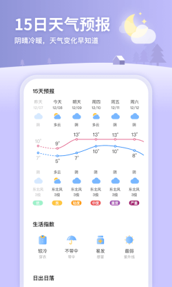 完美天气 for Android v1.0.0 安卓手机版