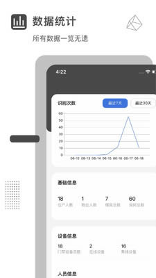 脸名管理(协同办公软件) for Android v1.4.10 安卓版