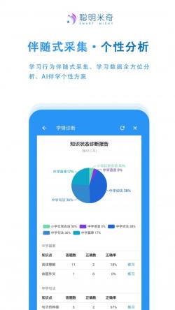 聪明米奇 for Android v2.0.0 安卓手机版