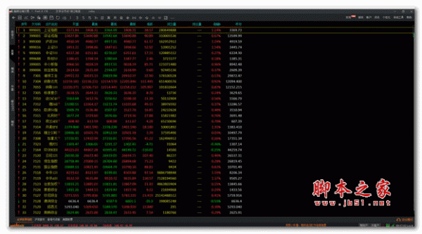 中原期货赢顺云端交易软件 高清版  v6.8.178 官方安装版 64位