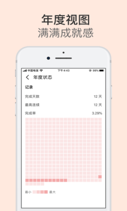 习惯清单(日常打卡工具) v2.0.6 安卓手机版