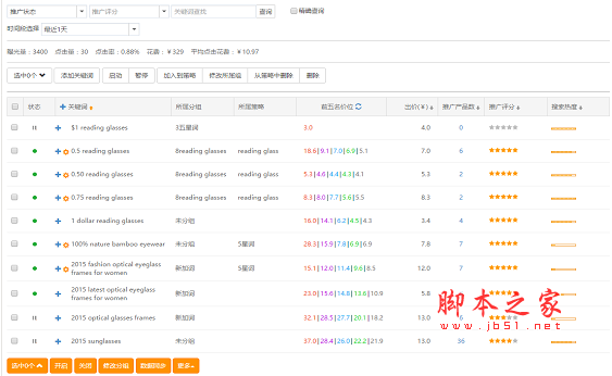 小欣外贸助手(外贸排名查询软件) v2.4 免费安装版