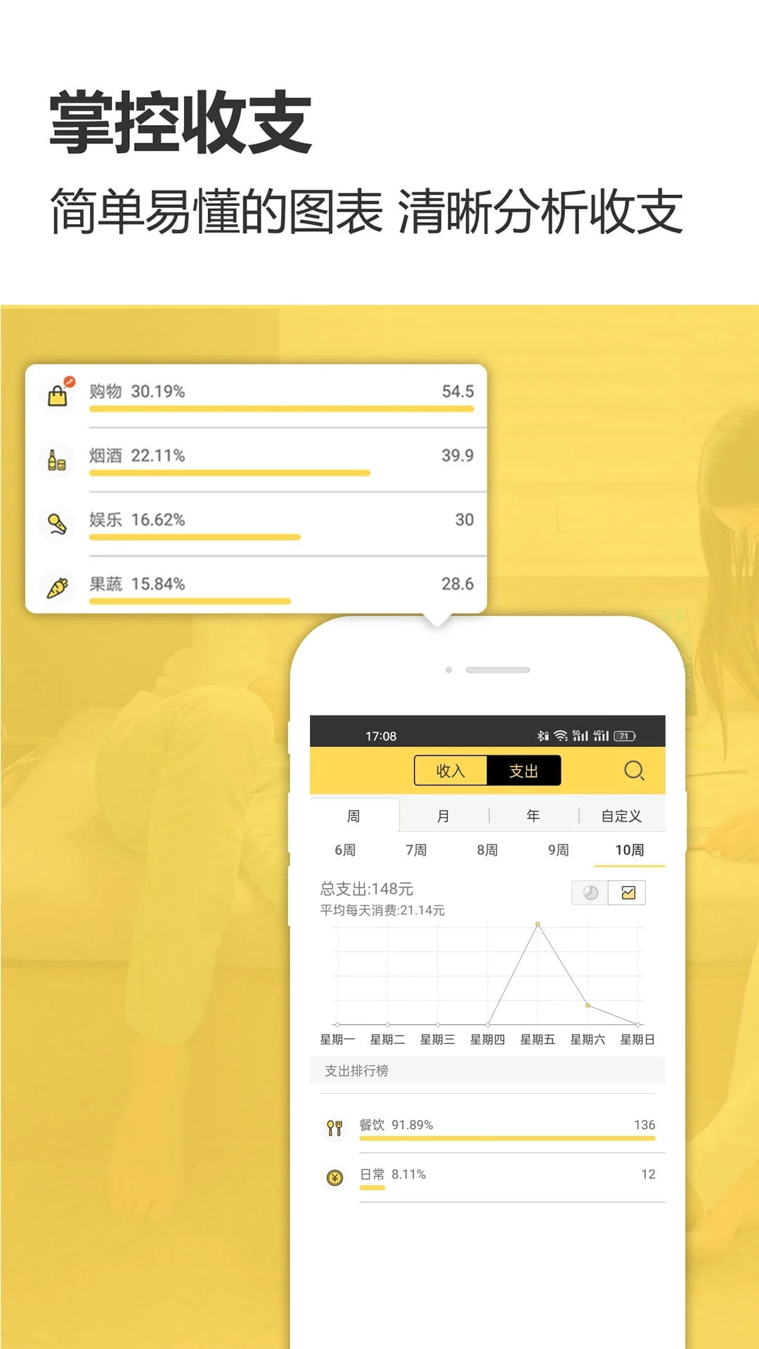 预记智能账本(智能记账应用) v6.2.3 安卓手机版