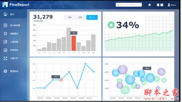 FineReport for mac v9.0 (报表制作工具) 苹果电脑中文版