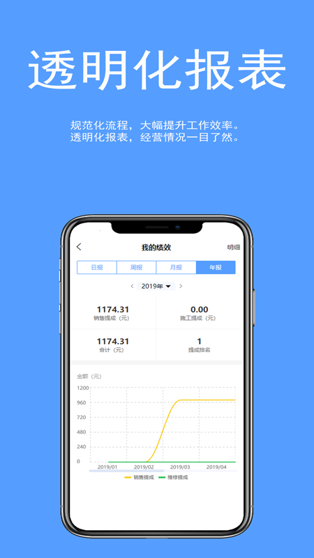 车易维修 for android v1.4.1 安卓手机版