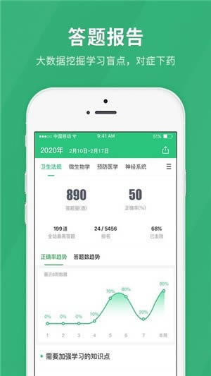 临床医师快题库 for Android v4.8.6 安卓版