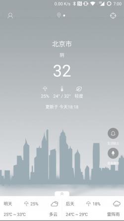 最易天气 for Android v1.0.1 安卓手机版