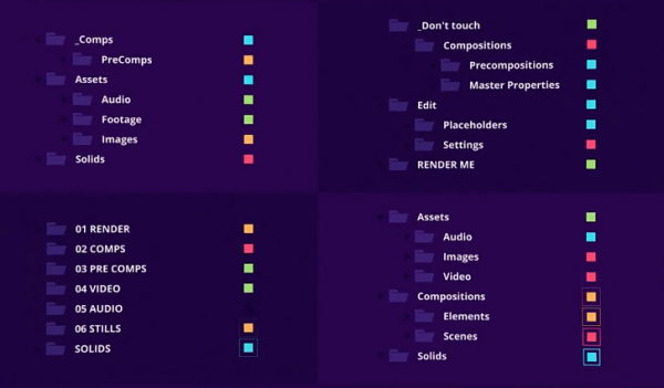 AE工程项目分类管理插件 Declutter 1.0 for After Effects 2015-2020 Mac免费版