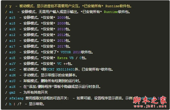 Visual Basic/C++ Redistributable AIO V103 VC++运行库 x86/x64 安装精小版
