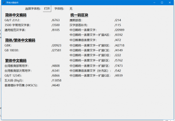 字体计数软件 v0.04 官方绿色免费版