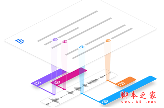 Descript Overdub(播客软件) for Mac v1.7 苹果电脑版