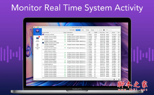 Processes Monitor(系统进程监视软件) for Mac V1.3 苹果电脑版
