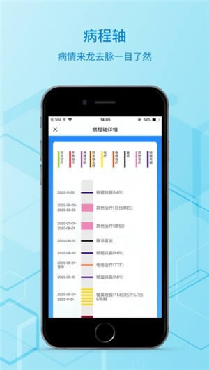 脑医汇(医疗教育服务软件) for Android v6.3.5 安卓版