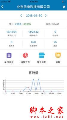 肴钱树 for Android V1.5.0 安卓手机版