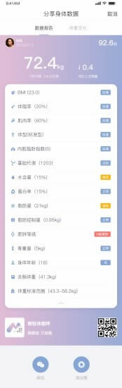 萌轻(手机减肥软件) for Android v1.0.3 安卓版
