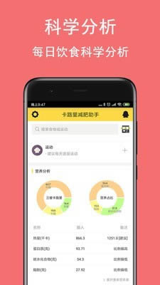 卡路里减肥助手 for Android v2.7.6 安卓版