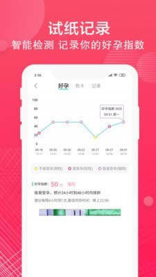 有啦(孕期管理) for Android v1.3.3.200707 安卓版