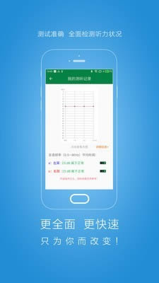 听力宝专业版(听力测试软件) for Android v2.08.04 安卓版