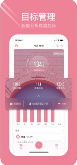 体重小本(瘦身减肥记录工具)for iphone V4.0.16 苹果手机版