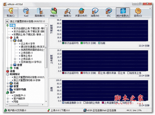 电驴 v0.51d 中文特别版(附使用教程)