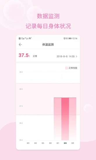 孕妇无忧(孕期管理服务软件) for Android V1.1.9 安卓手机版