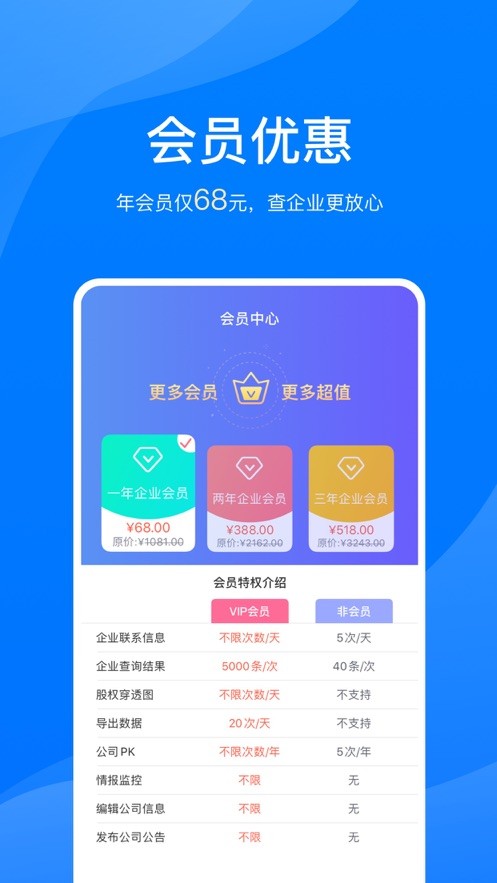 鹏友企信(全国企业信用查询) for iPhone v1.0 苹果手机版