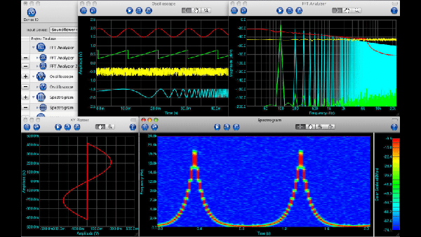 SignalScope(音频制作应用) for Mac V3.9.9 苹果电脑版