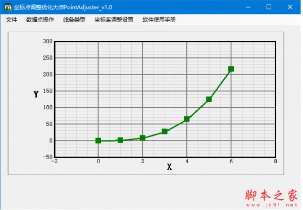 坐标点优化调整大师PointAdjuster v1.0 中文绿色免费版