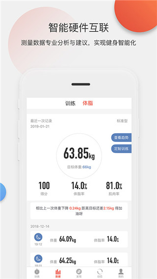 身材有道(健身塑形软件) v2.17.91 安卓版