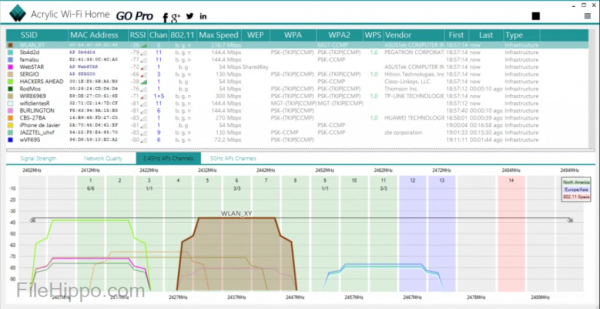 Acrylic WiFi Home 无线网络扫描仪 v4.3 官方免费版