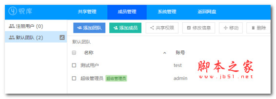 悦库网盘服务端 V2.4.0 Linux版