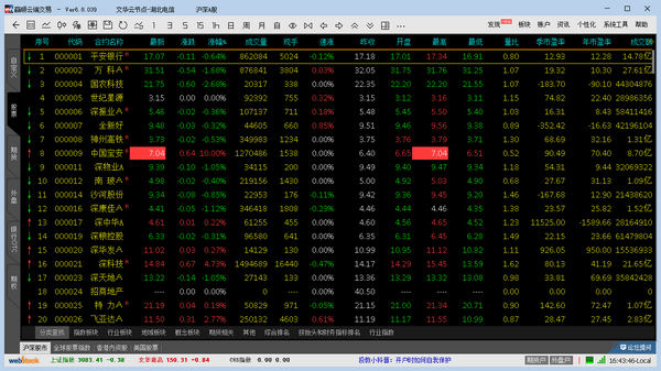 中原期货赢顺云端交易软件 v6.8.039高清版 官方PC安装版