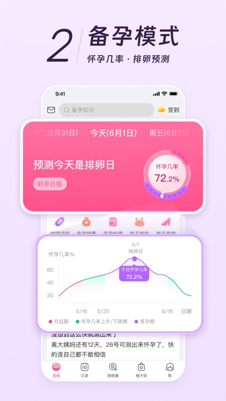 美柚(经期备孕怀孕育儿) v8.82.0 苹果手机版