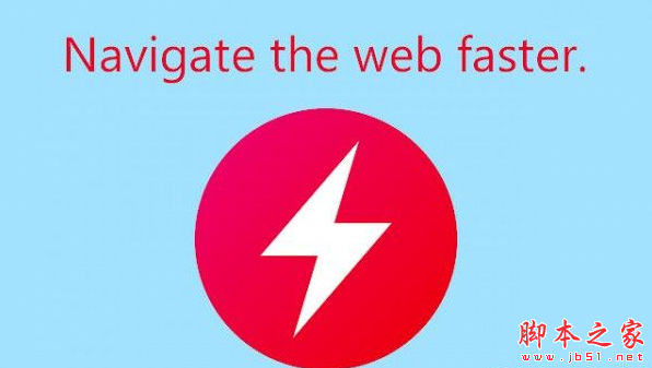 FasterChrome插件 v1.0 免费绿色版