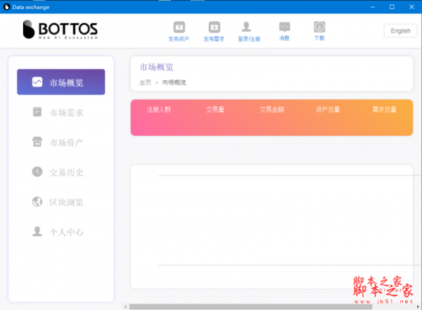 Bottos Data Exchange(铂链数据交换软件) v3.1.0 免费安装版