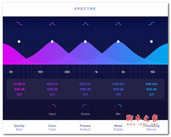 Wavesfactory Spectre(音频合成软件)V1.5.0 英文安装版