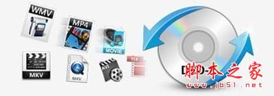 Adoreshare VTools for Mac(全能视频工具) v1.2.0.0 苹果电脑版