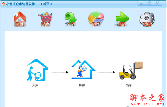 小傻瓜仓库管理软件 v1.0 免费安装版