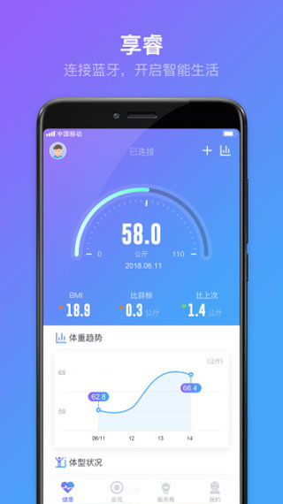 享睿(健康管理) v2.1.43 安卓版