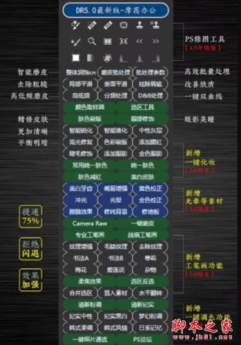 PS一键磨皮美白扩展插件Delicious Retouch 5.0 汉化集合版 Win/Mac