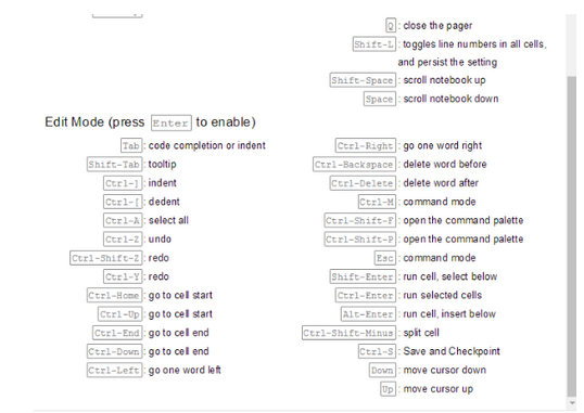 Anaconda Python(集成开发环境) v3.7 绿色版